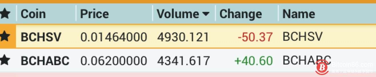 mempool比特币的简单介绍