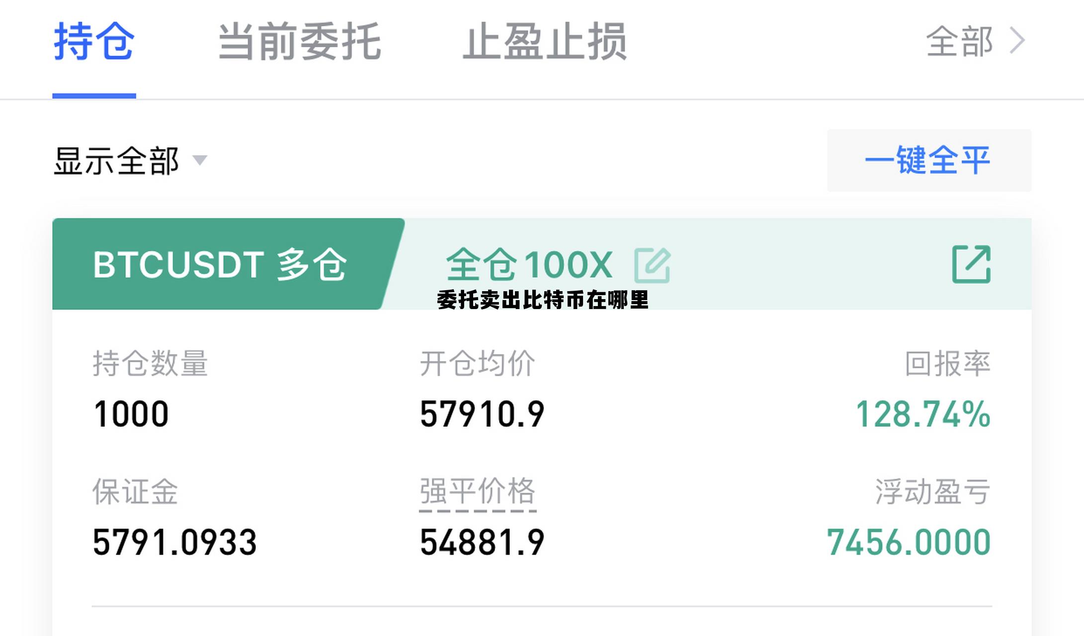 委托卖出比特币在哪里操作，委托卖出比特币在哪里