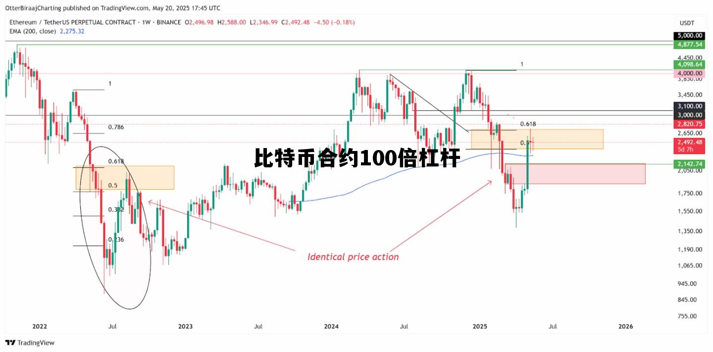 比特币合约100倍杠杆仓位多少合适,比特币合约100倍杠杆 比特币合约100倍杠杆仓位多少合适,比特币合约100倍杠杆