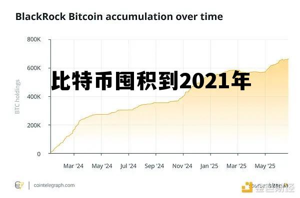 比特币囤积到2021年了吗，比特币囤积到2021年