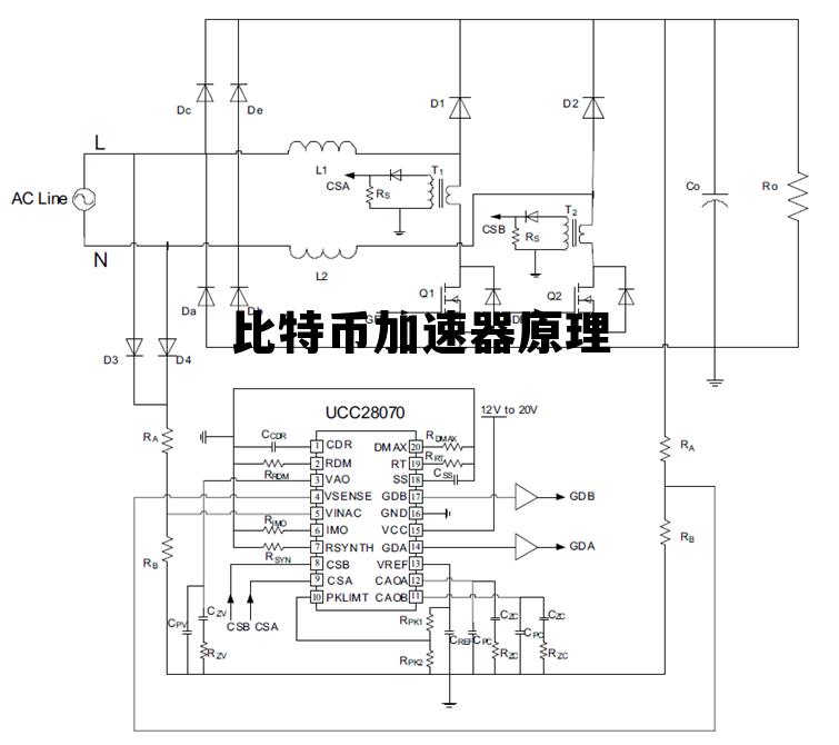 比特 加速,比特币加速器原理 比特 加速,比特币加速器原理