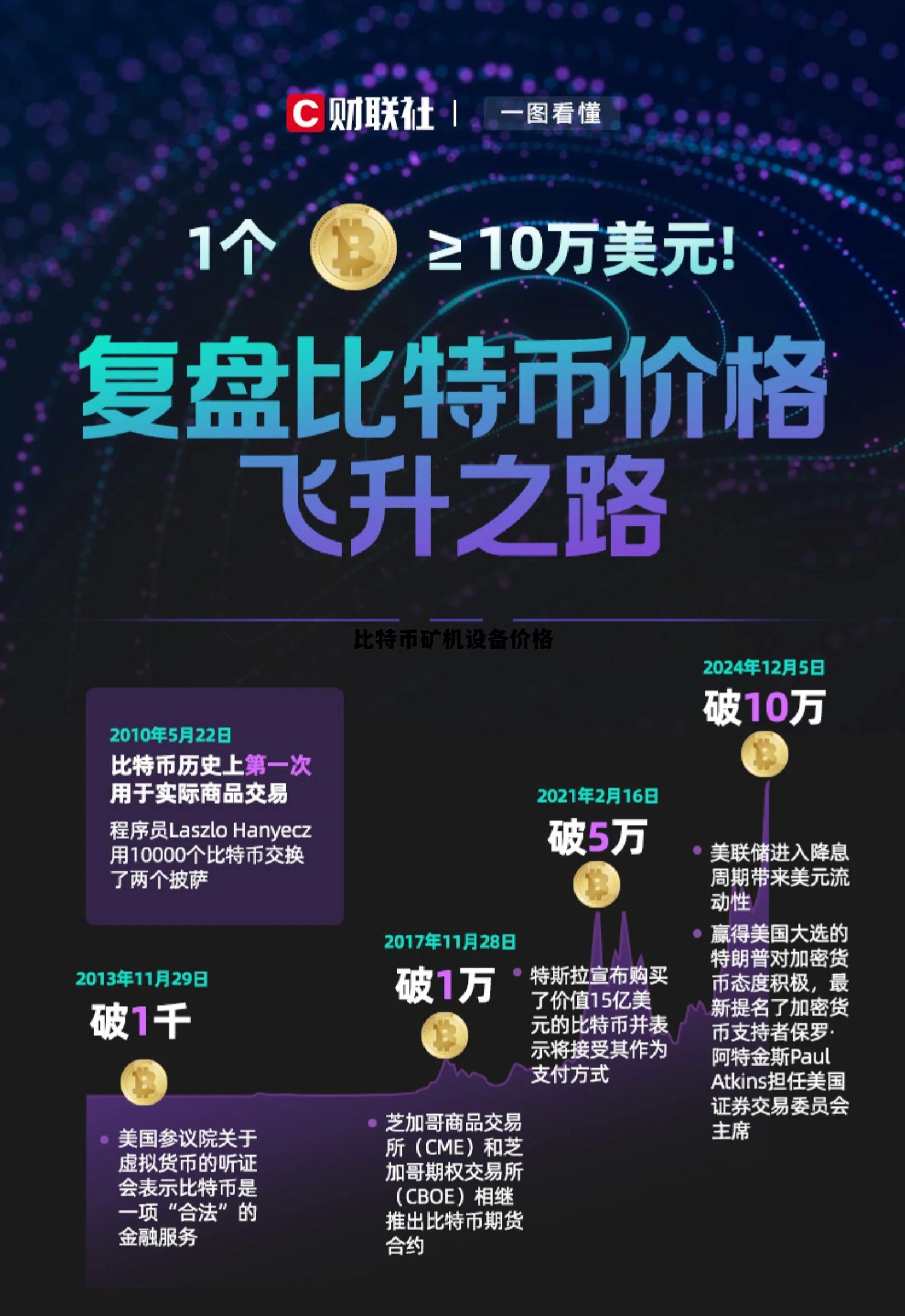 比特币矿机型号及价格，比特币矿机设备价格