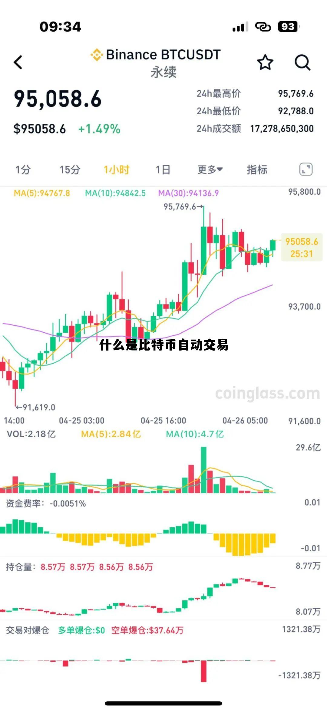 比特币自动交易系统，什么是比特币自动交易